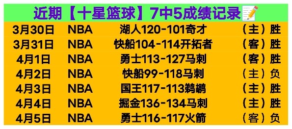 图片,世预赛激战,中国队,世界杯竞猜,2026世界杯,竞猜策略,比赛预测,胜率分析