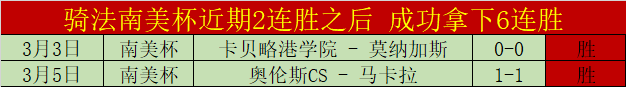 大乐透期号,专家质合推,英冠保级战,世界杯竞猜,2026世界杯,竞猜策略,比赛预测,胜率分析