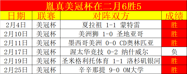 民情直通车,食品安全互,动平台正式,世界杯竞猜,2026世界杯,竞猜策略,比赛预测,胜率分析