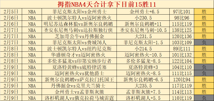 李海新黄牌,引热议,刘越,世界杯竞猜,2026世界杯,竞猜策略,比赛预测,胜率分析
