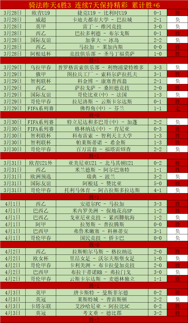 巴黎圣日耳,曼大胜布鲁,欧冠小组赛,世界杯竞猜,2026世界杯,竞猜策略,比赛预测,胜率分析