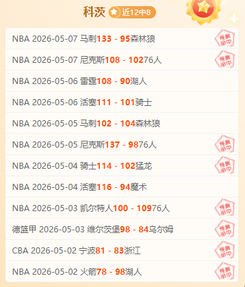 新疆逆转,胜局,齐麟关键三,世界杯竞猜,2026世界杯,竞猜策略,比赛预测,胜率分析