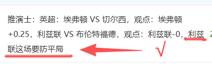 阿瑙托維奇,歐洲杯征戰,中超停賽三,世界杯竞猜,2026世界杯,竞猜策略,比赛预测,胜率分析