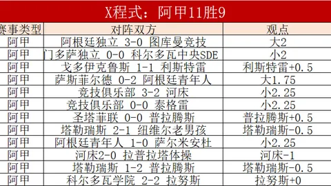 水晶宫能否在这轮对决中逆袭升班马，一展雄风？