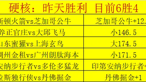 精选5胜3 意图清晰这场欧青联机会很不错