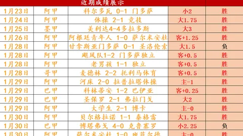 “17小时前揭晓：篮球突破技巧指南”