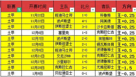“民情直通车：食品安全互动平台正式上线”